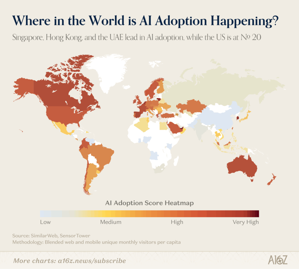 Weltkarte zur KI-Nutzung pro Kopf mit einem AI Adoption Index von 0 bis 100, bei dem Singapur, die Vereinigten Arabischen Emirate, Hongkong und Südkorea besonders hohe Werte erreichen.