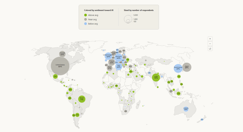 Das Sentiment gegenüber KI ist je nach Region differenziert zu betrachten, © Anthropic