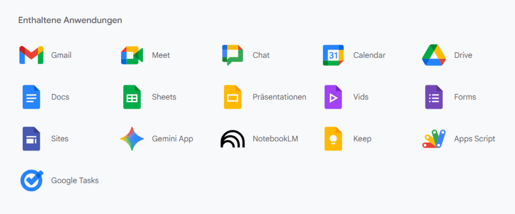Der Blick auf aktuelle Workspace Apps zeigt Ähnlichkeiten beim Icon-Design, © Google