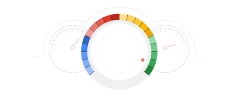 Google bringt AI Performance Reports in die Search Console