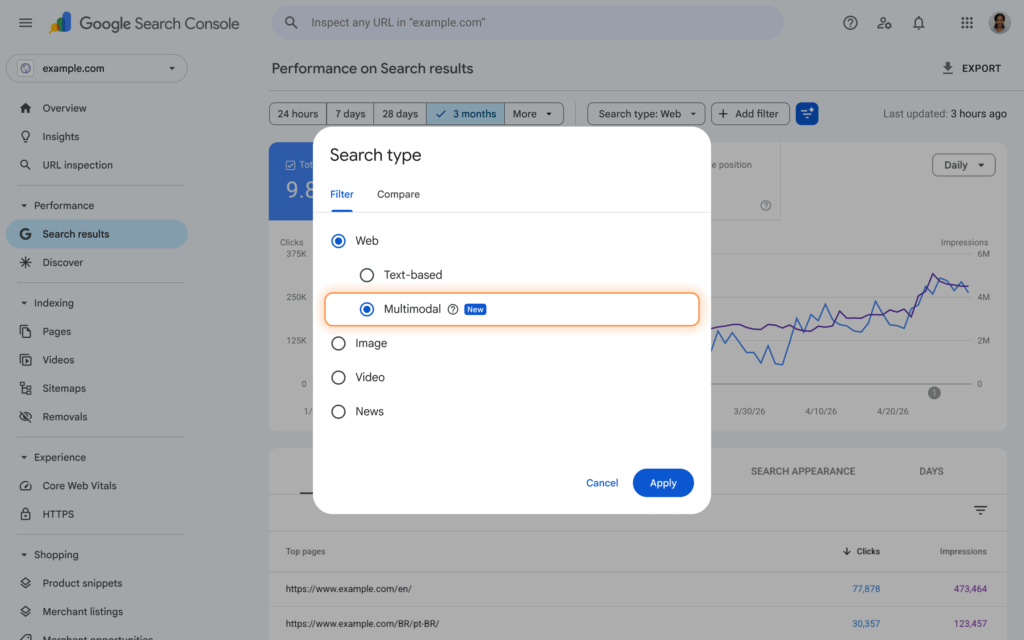 Screenshot der Google Search Console mit geöffnetem Filter „Search type“, in dem die neue Option „Multimodal“ ausgewählt ist.