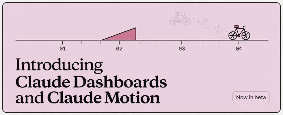 Claude erstellt Live Dashboards und Videos, setzt Usern aber neue Grenzen