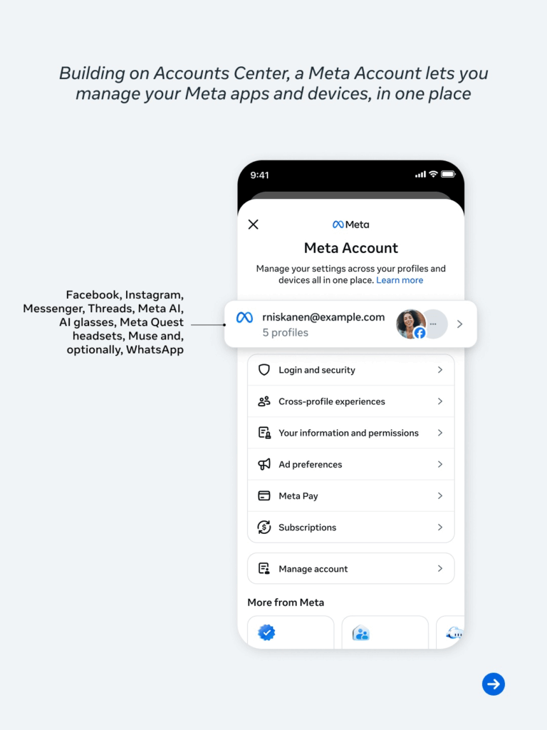 Screenshot von Meta Account:  Über Meta Account lassen sich Facebook, Instagram, Messenger und Threads sowie Meta AI, KI-Brillen und Quest-VR-Headsets an einem Ort bündeln, © Meta via Threads