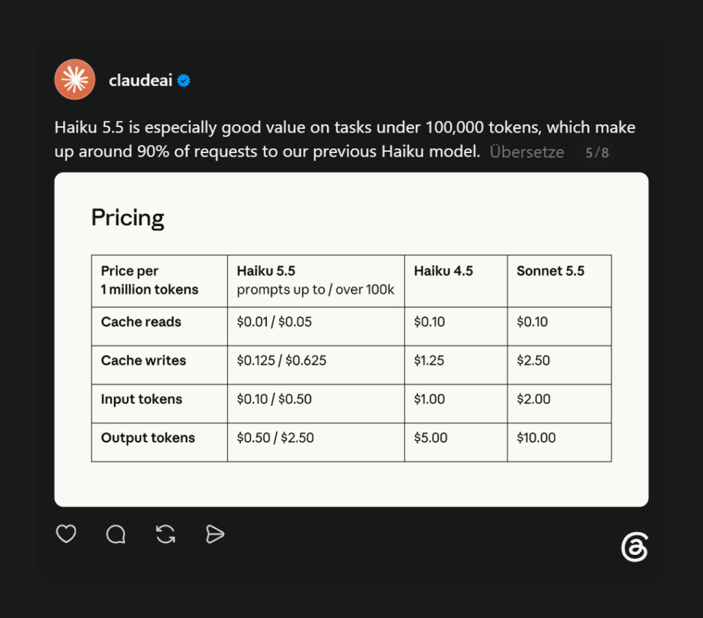 Tabelle mit Token-Preisen für Claude Haiku 5.5, Haiku 4.5 und Sonnet 5.5 im Vergleich.